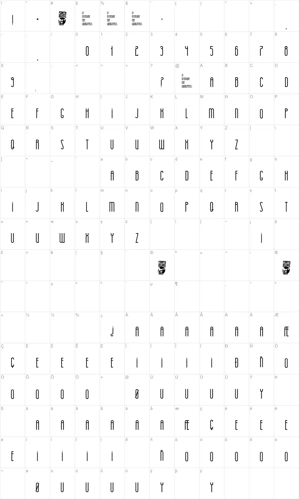 La Distinguidafont character map