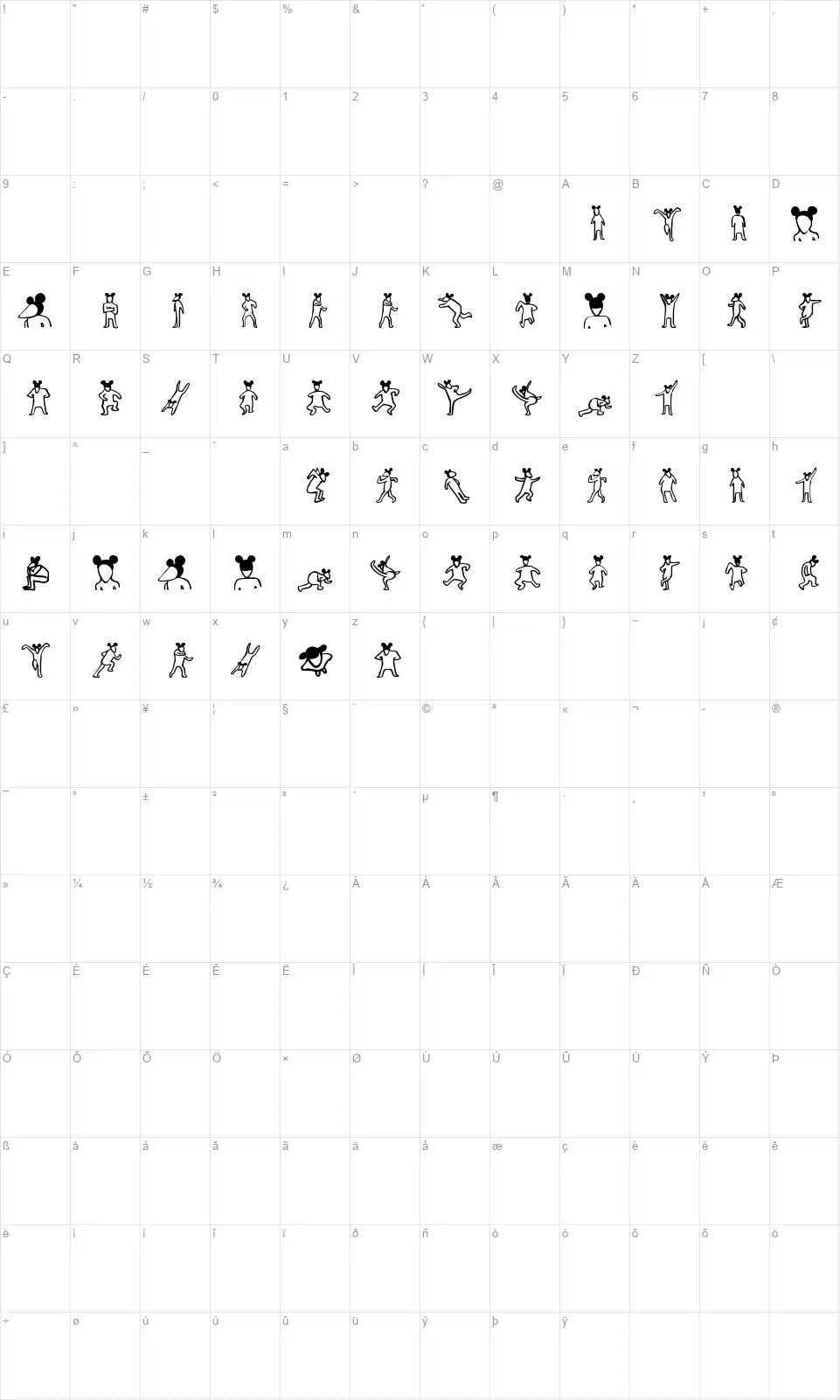 La Rata Bizarrafont character map