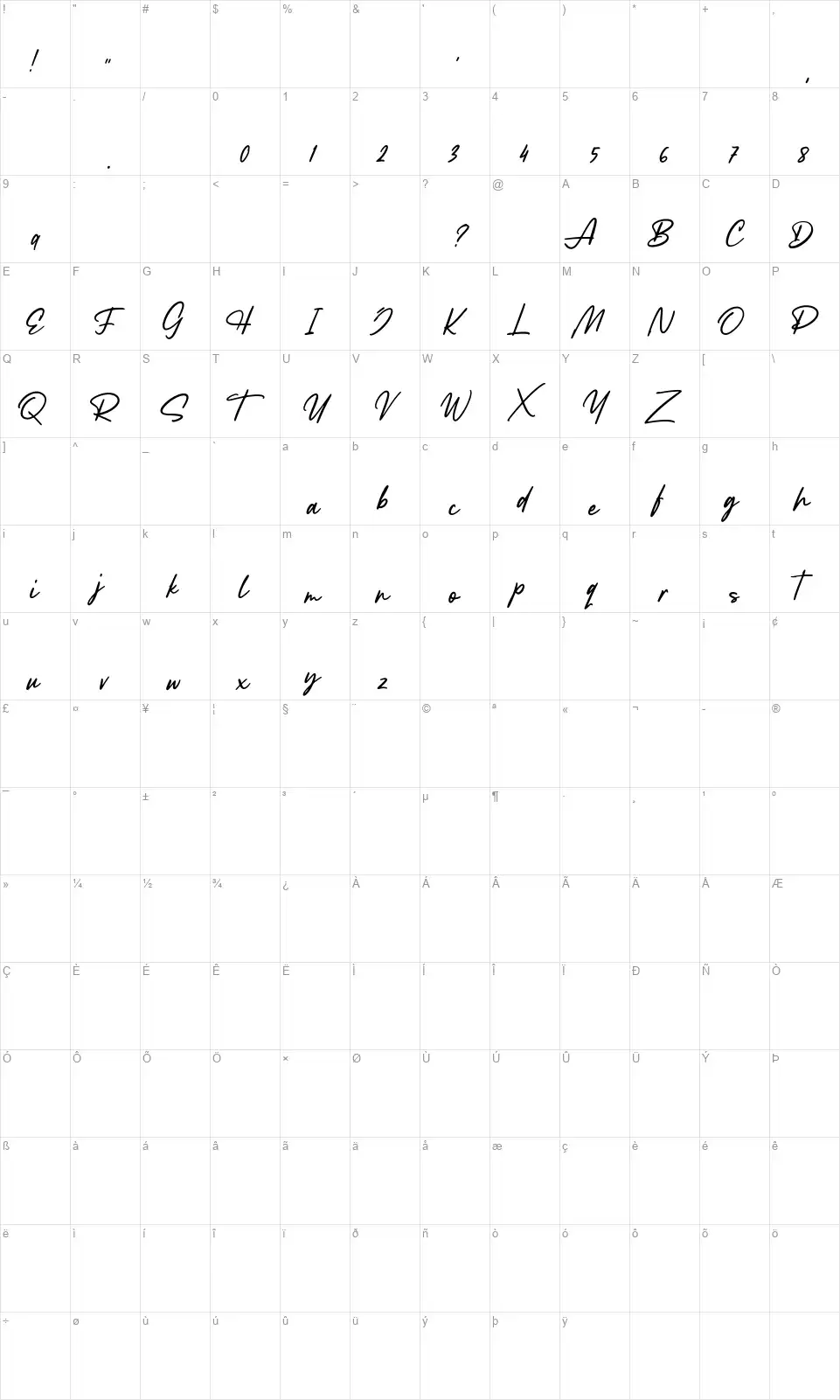 Lancaste Scriptfont character map