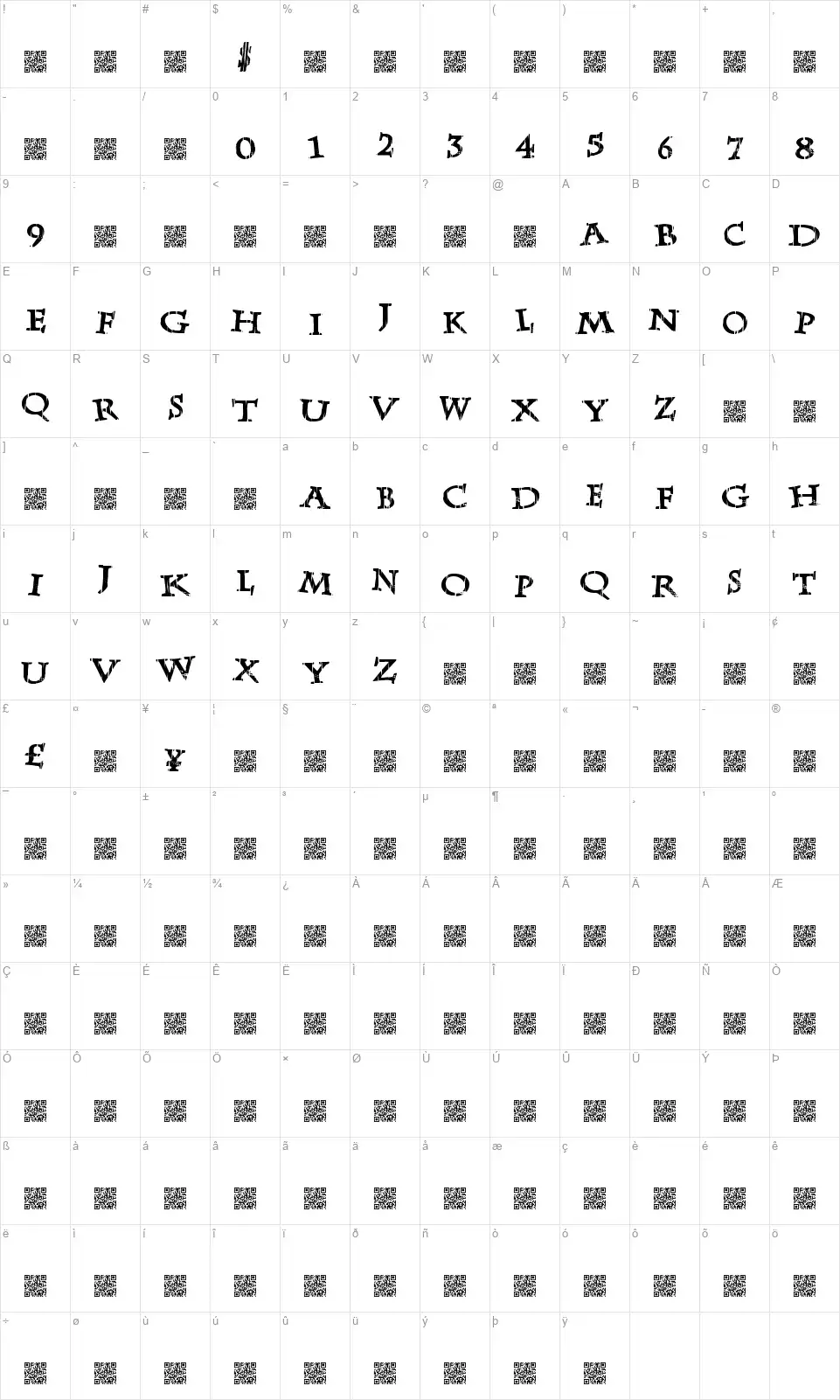Late Drankfont character map