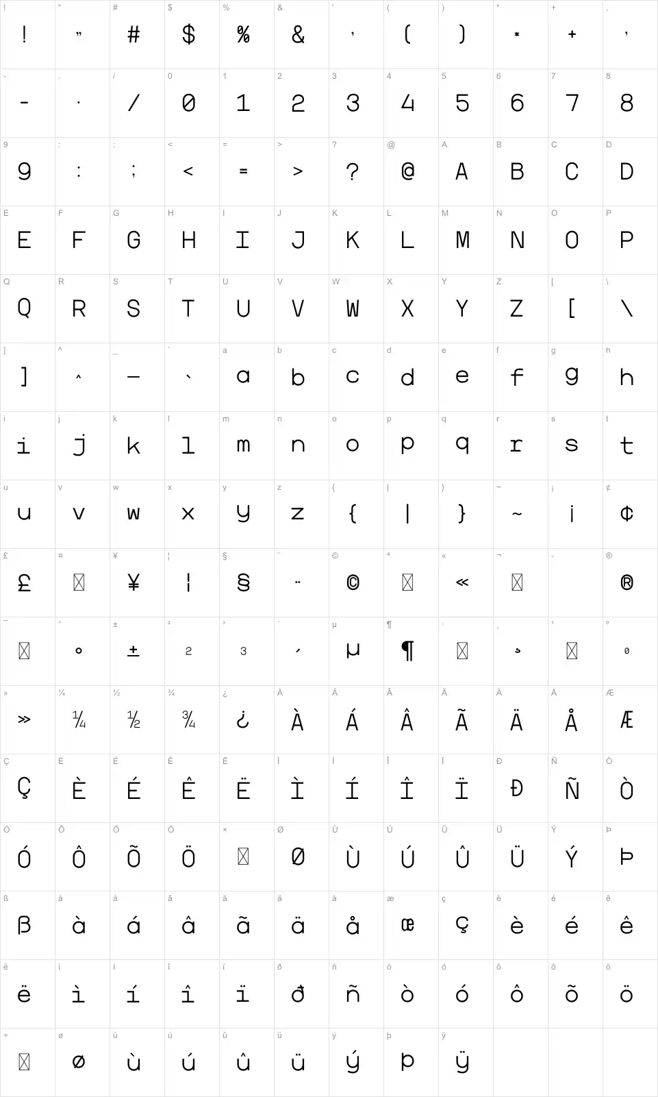 Lauperfont character map