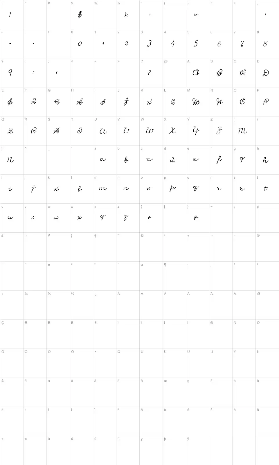 Law Hand Mapa de caracteres Law Handfont character map