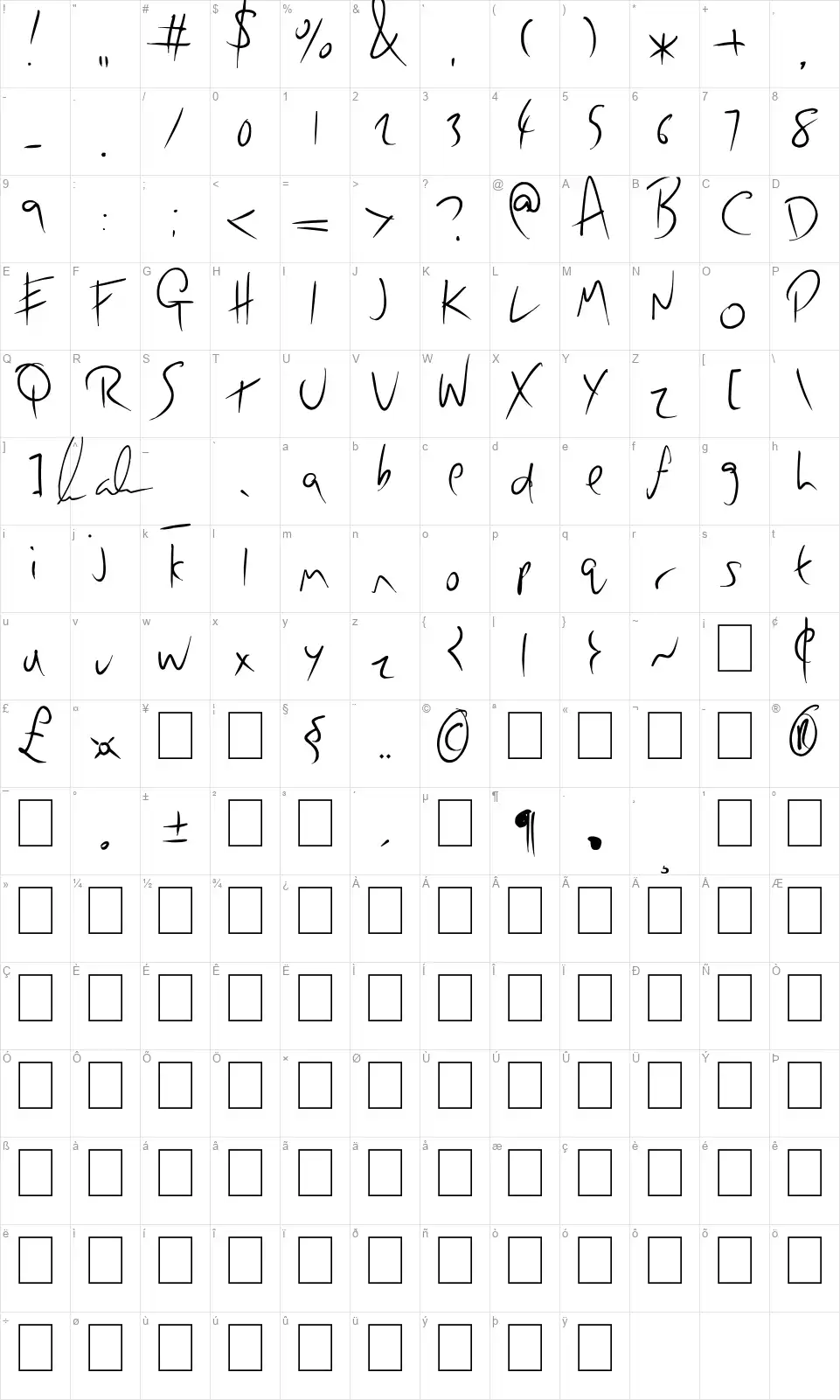 Lazy Writerfont character map