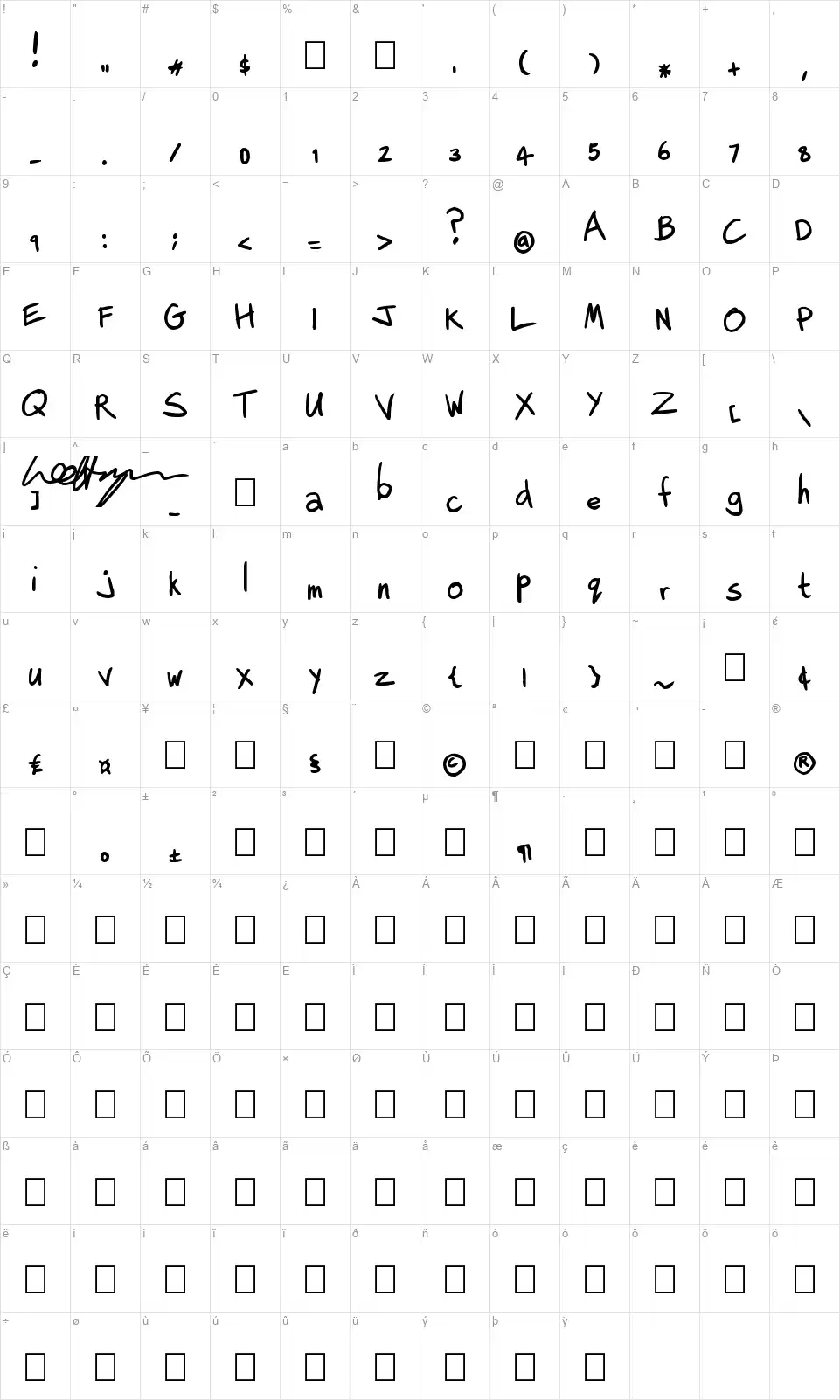 Lee Hodgesfont character map