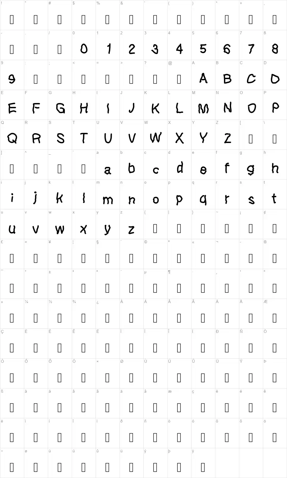 Left Hand Kidsfont character map