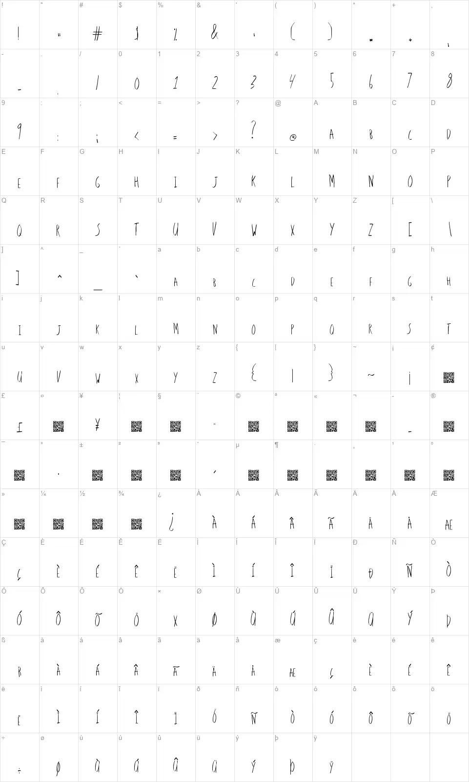Lemon Showerfont character map