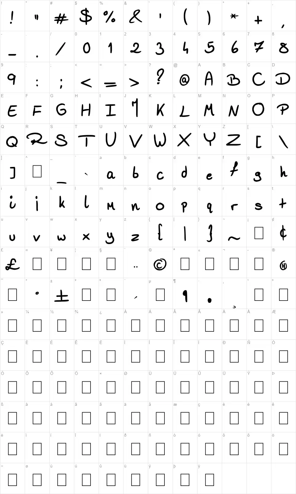 Lemonjuicefont character map