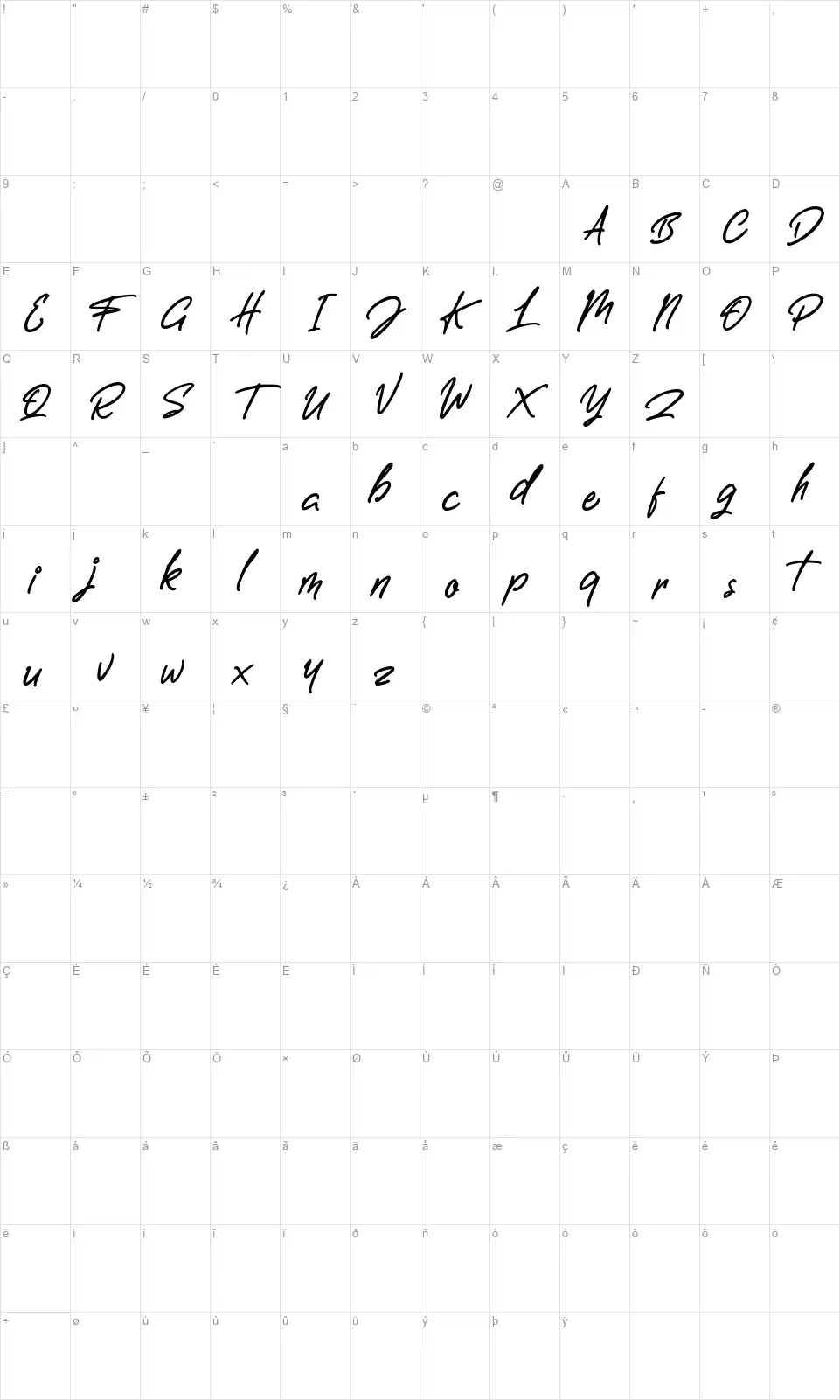 Letterally Handwrittenfont character map
