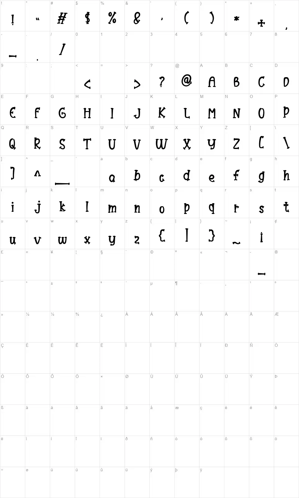 Light Brownfont character map