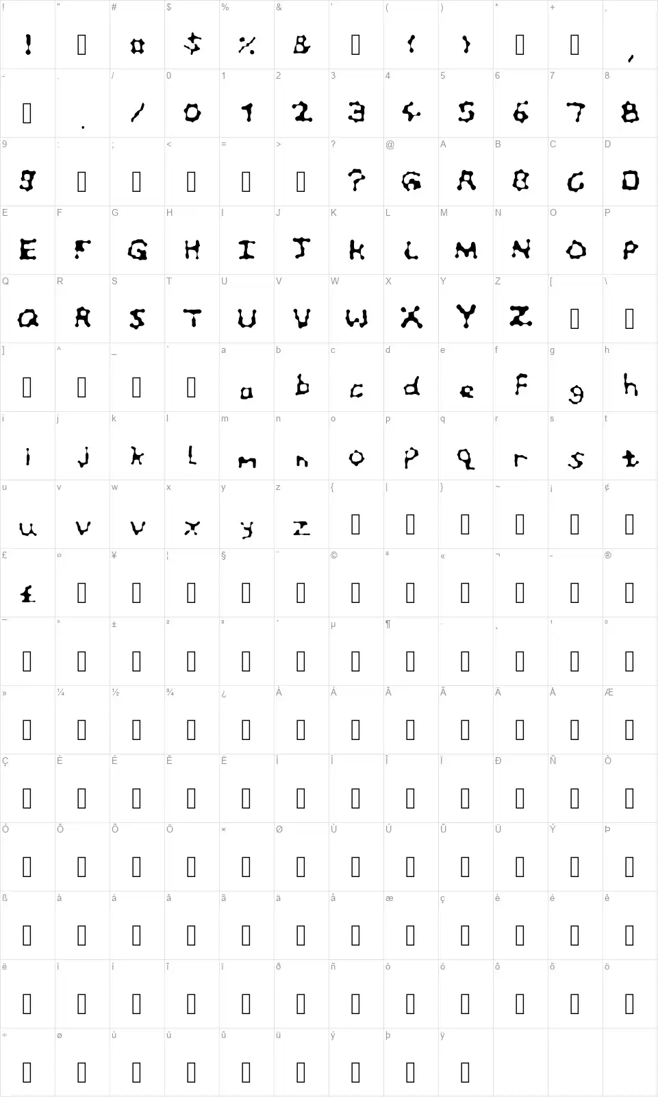 Little Blobfont character map