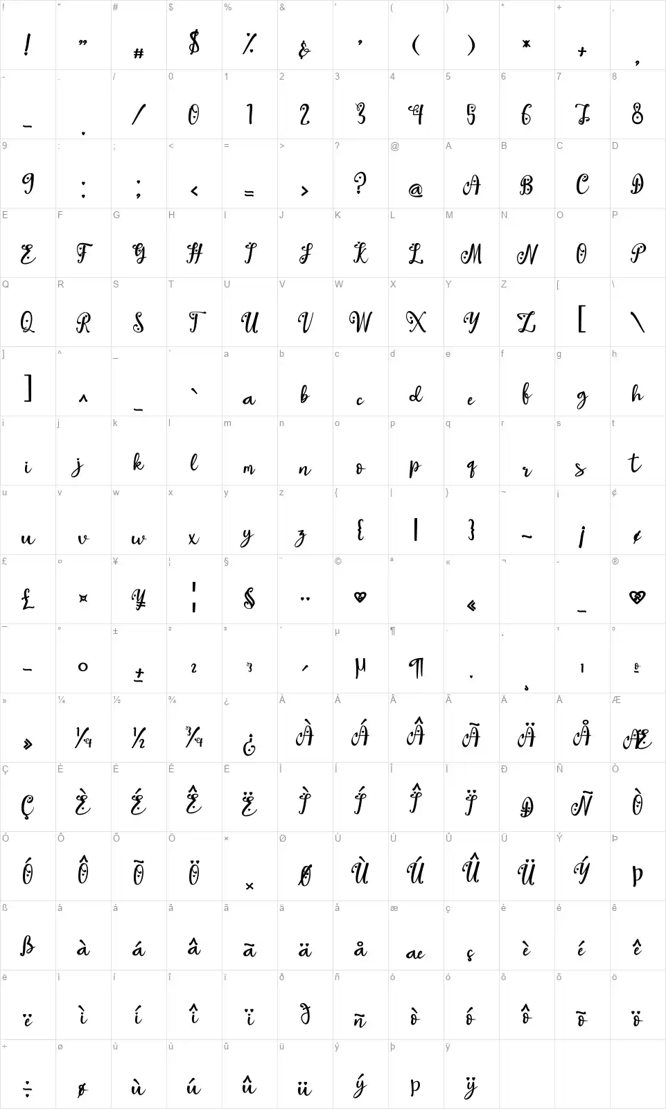 Little Bubblyfont character map