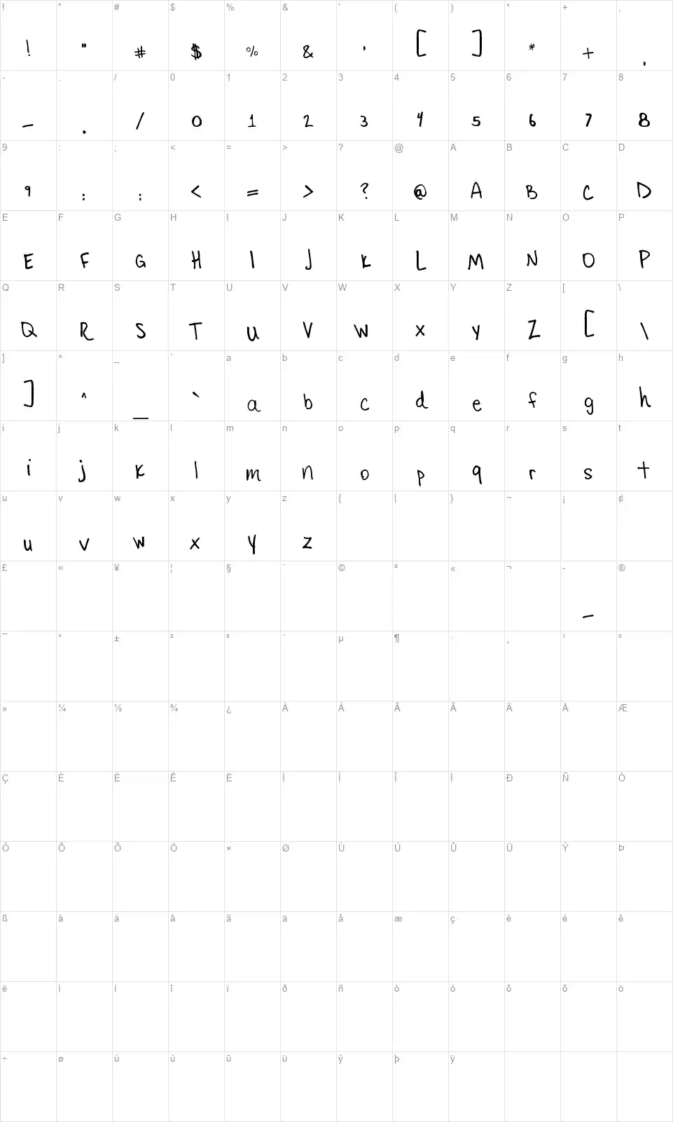 Little Ryanfont character map