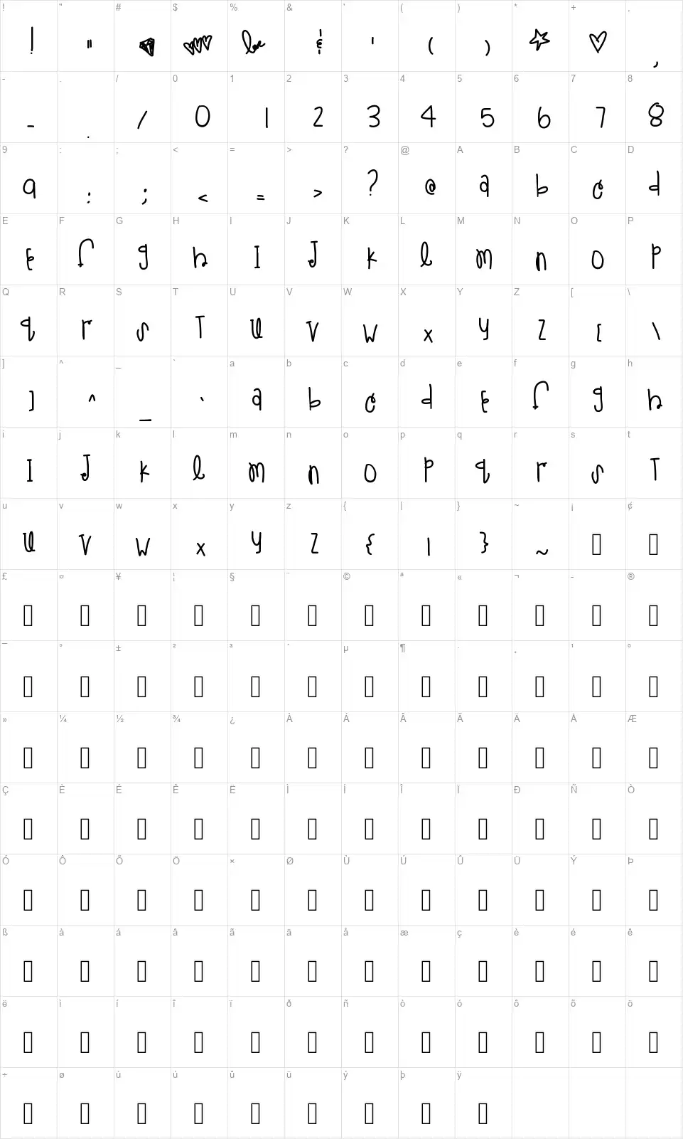 Little Teal Suefont character map
