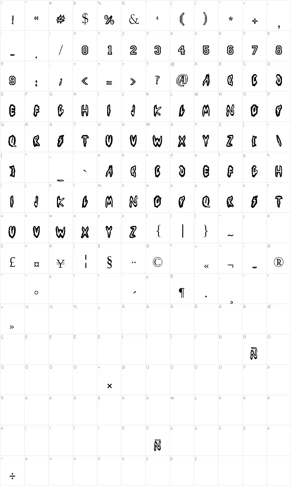 Los Piojosfont character map