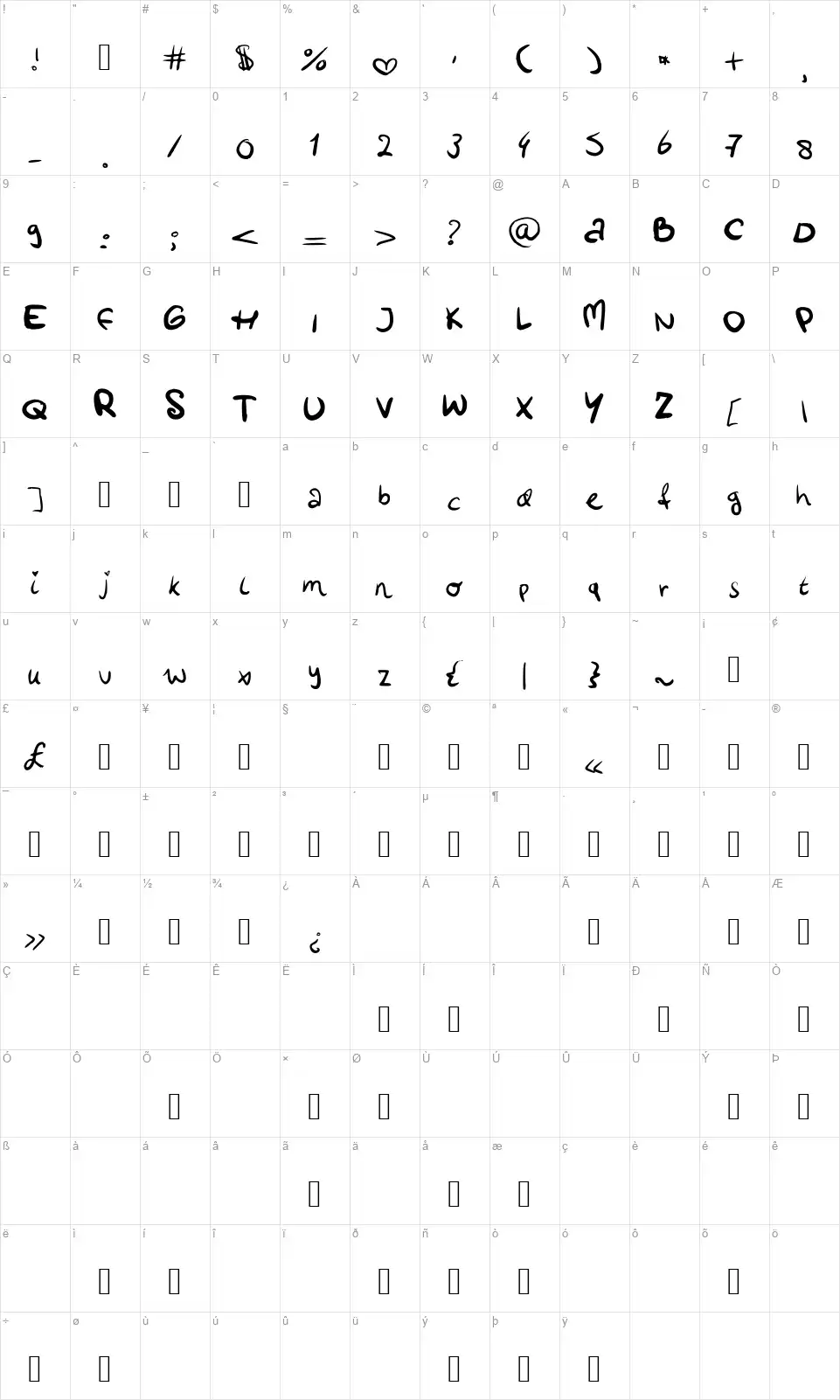 Lottes Handwritingfont character map