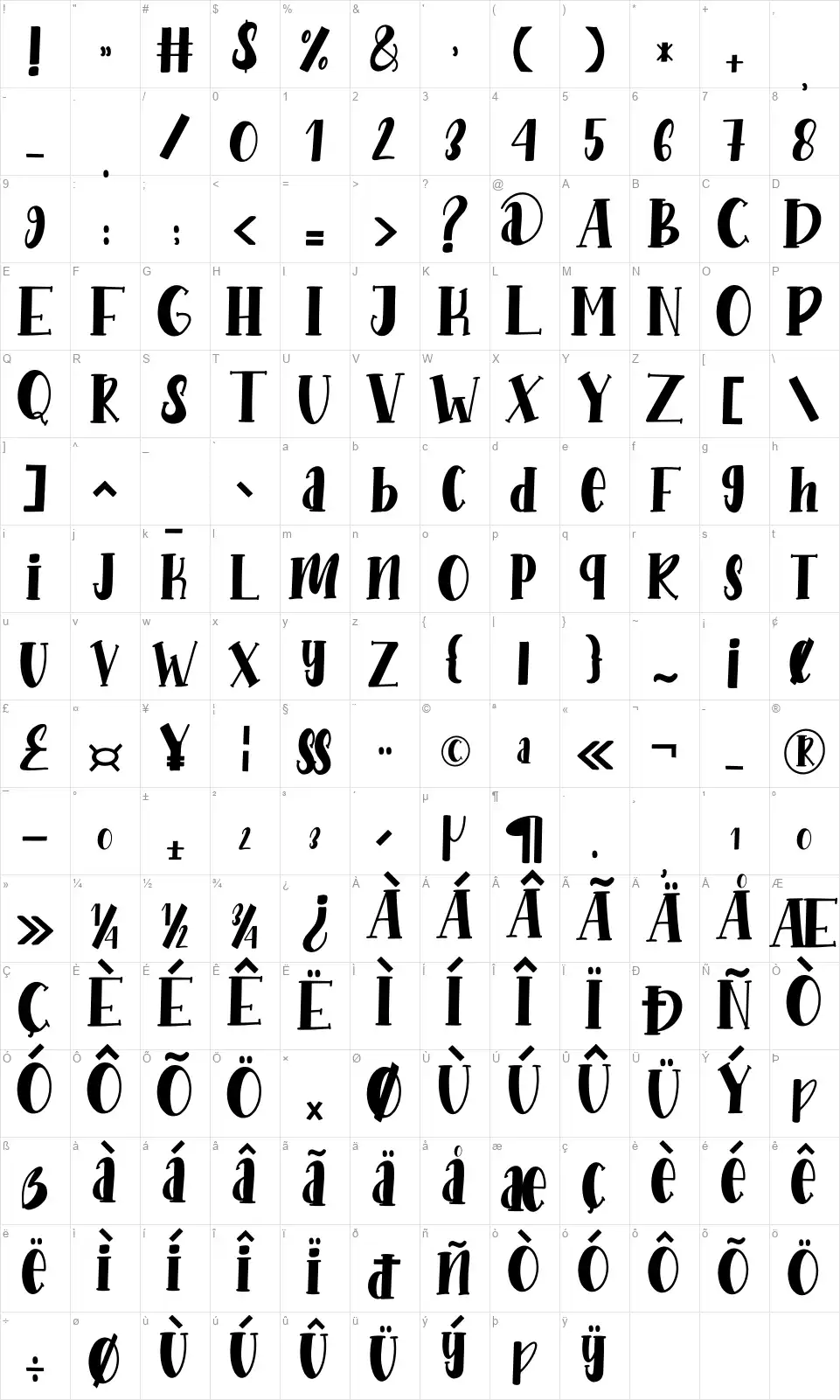 Love Babefont character map