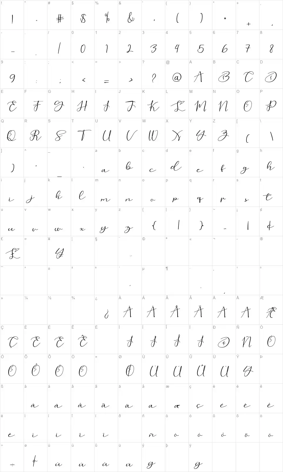 Love Beardfont character map
