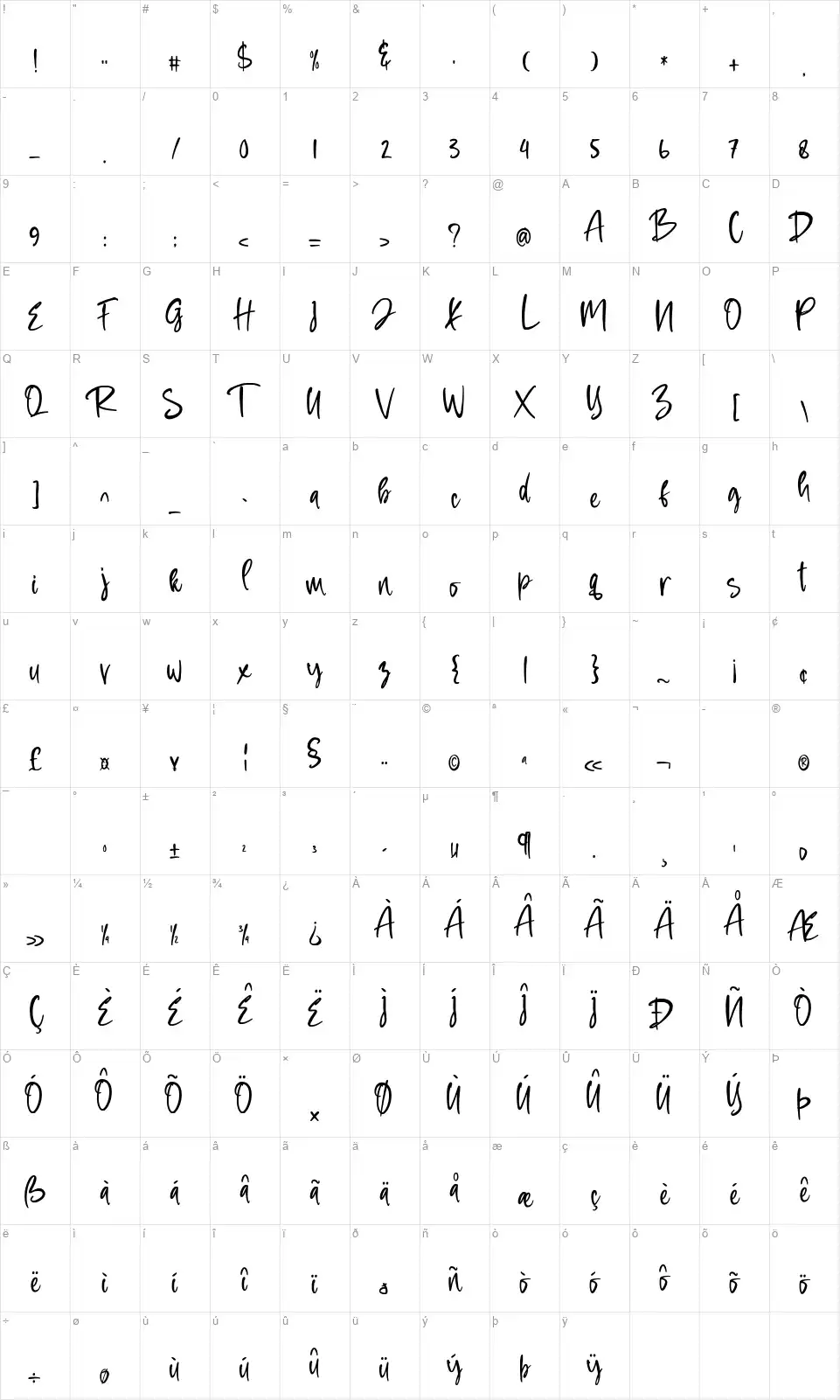 Love Squallfont character map