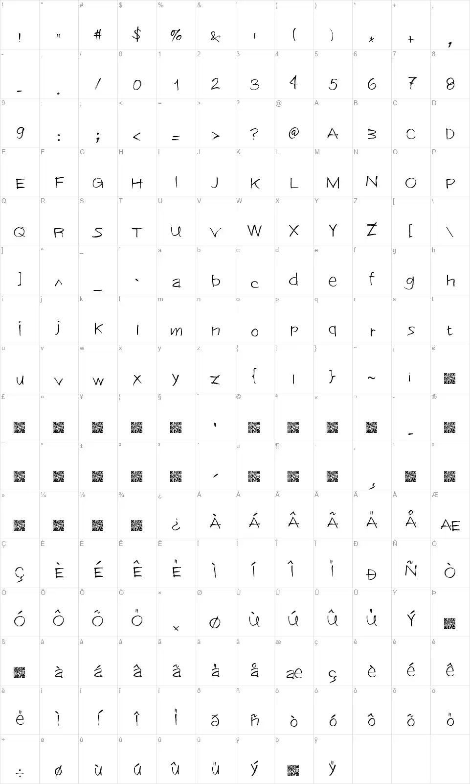 Lubricantsfont character map