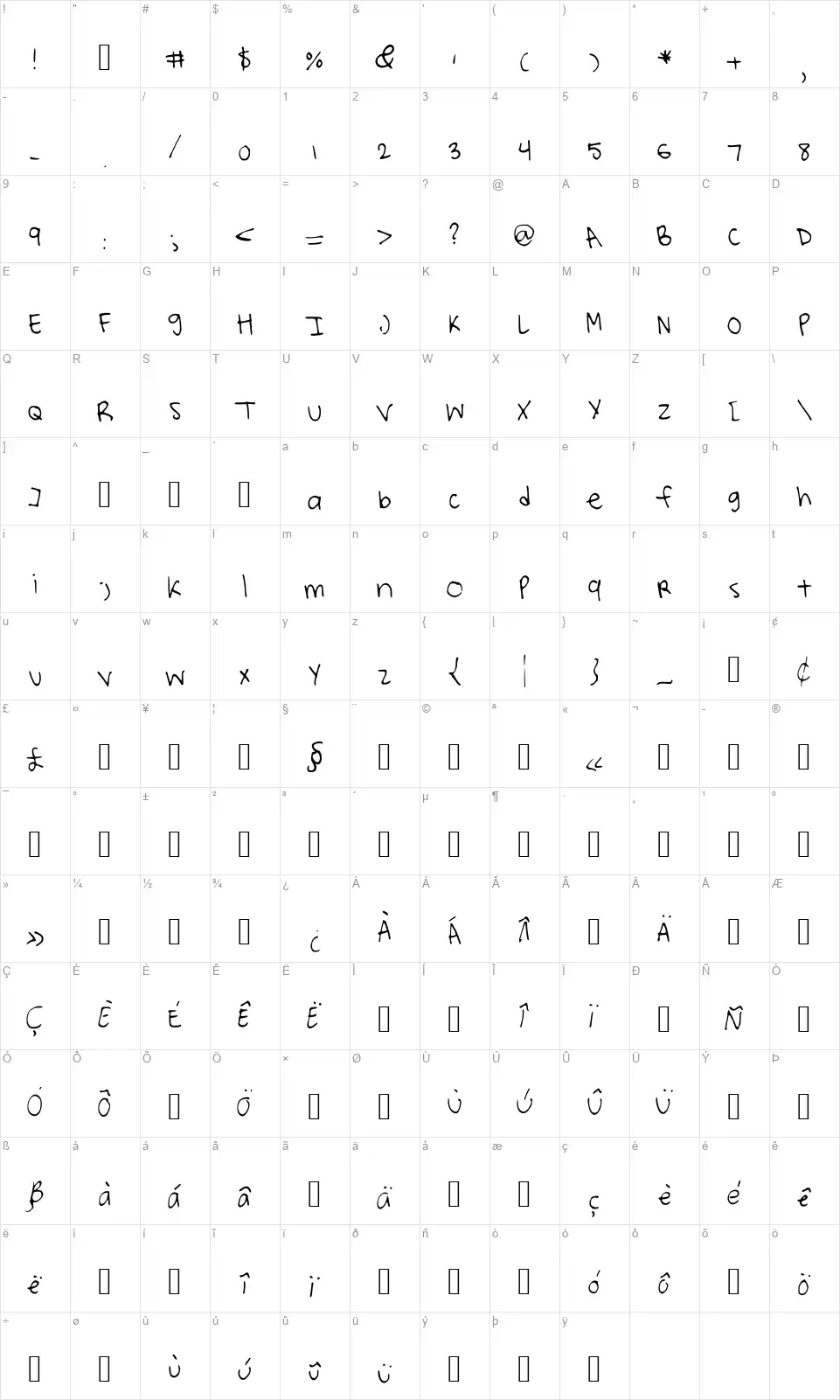Lucys Scribblingsfont character map