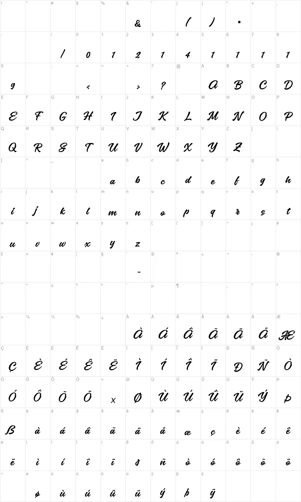Lumpia Brushfont character map