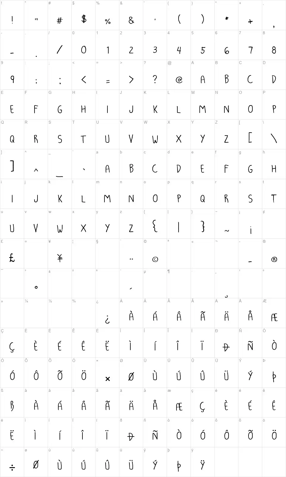 Luna Kronikfont character map