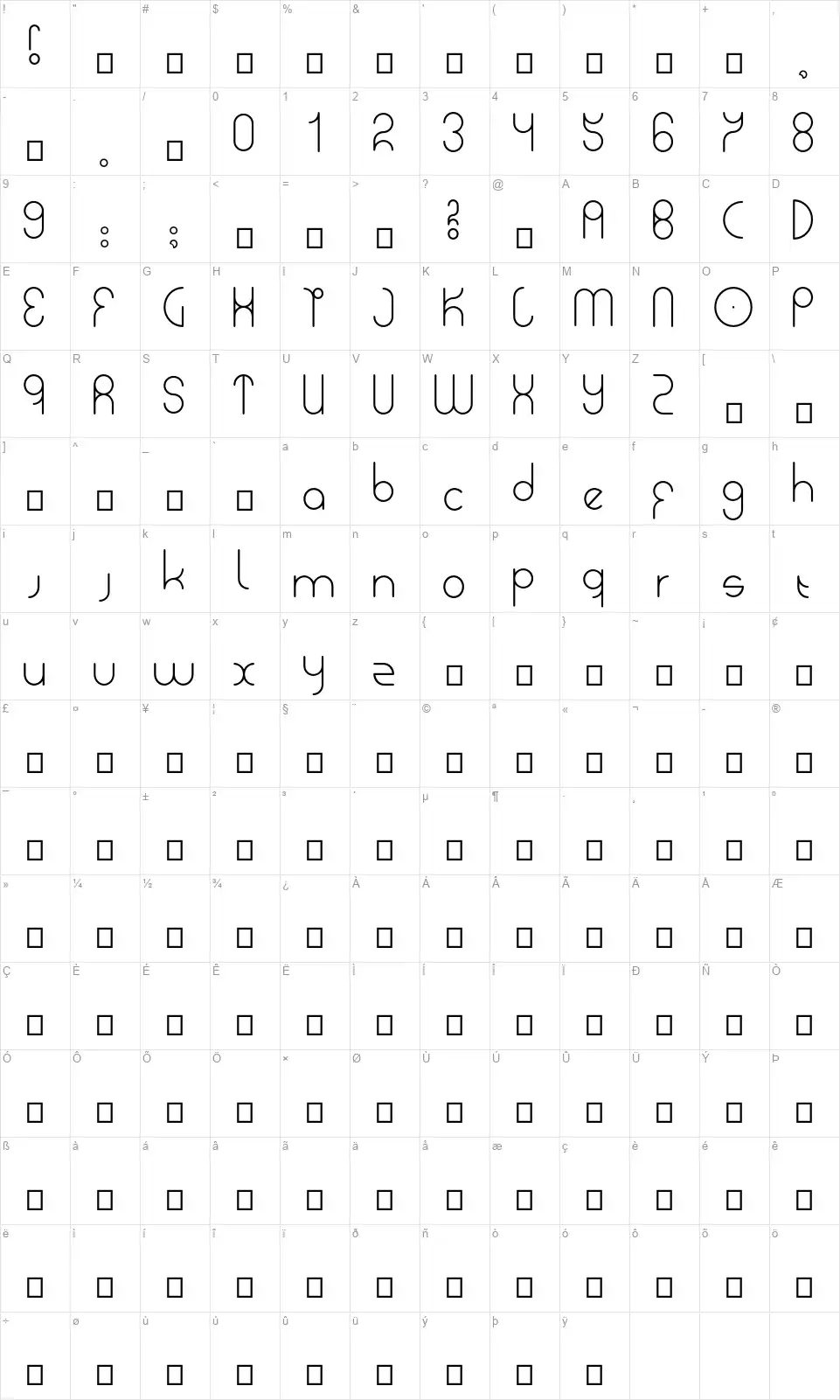 Lunacyfont character map
