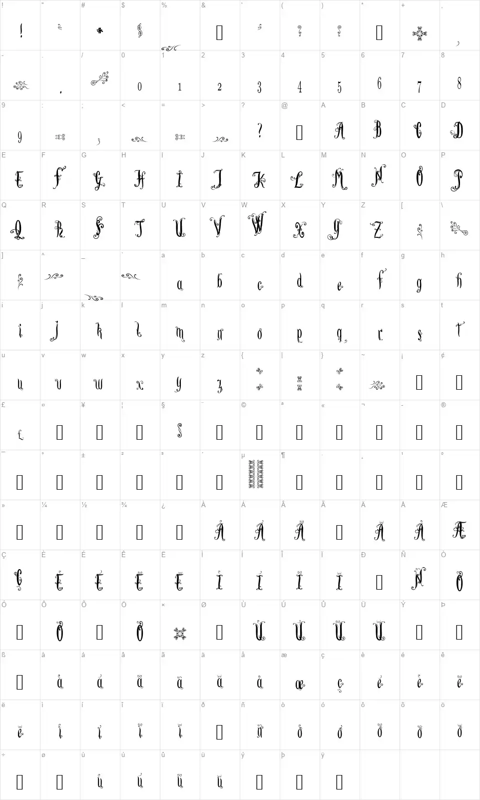Lutin Paniquangoissefont character map