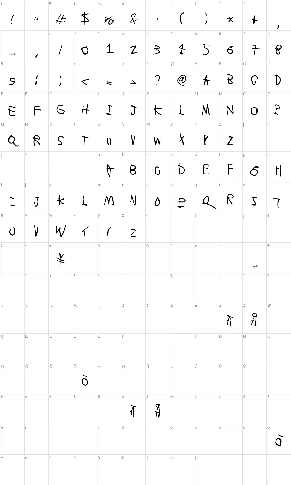 Lyhyt Lauantaifont character map