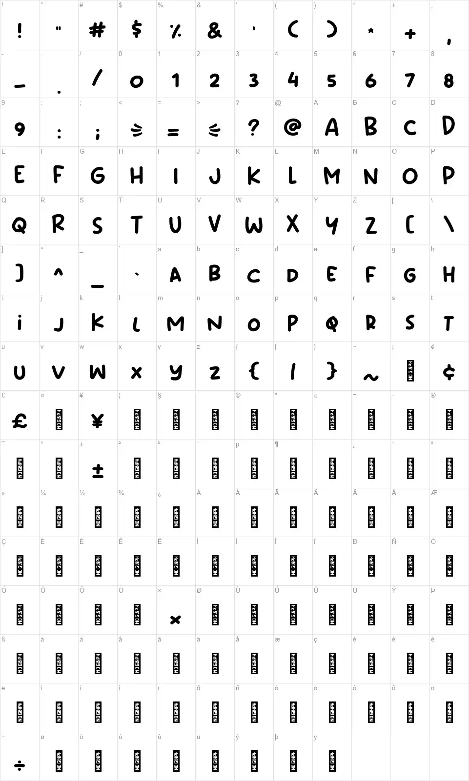 Mabookfont character map