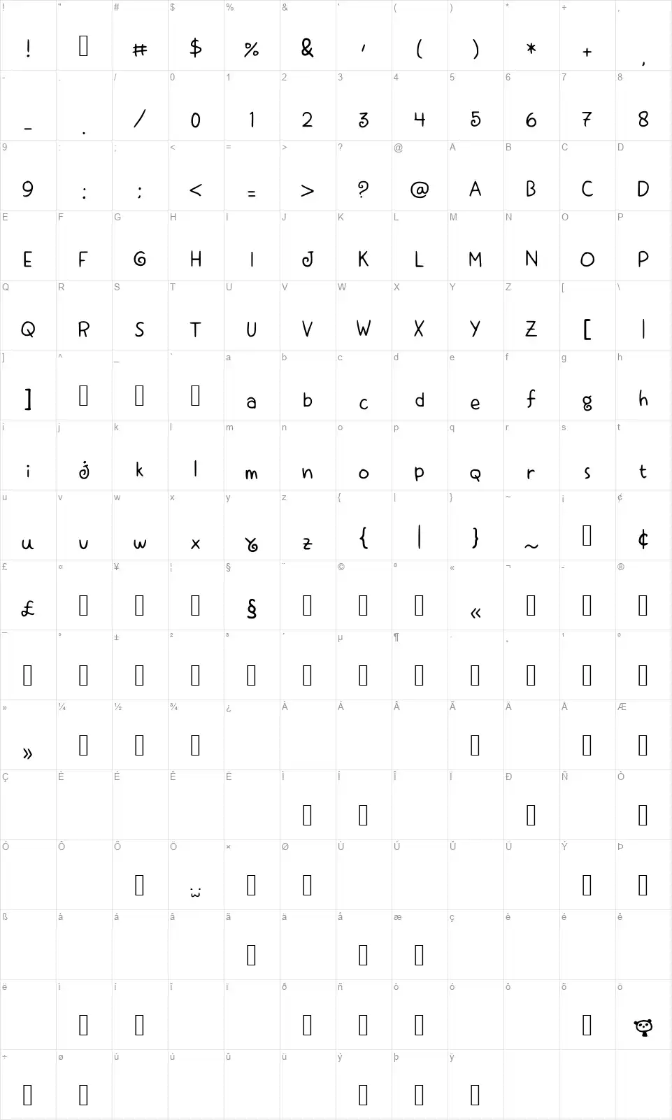 Macopahfont character map