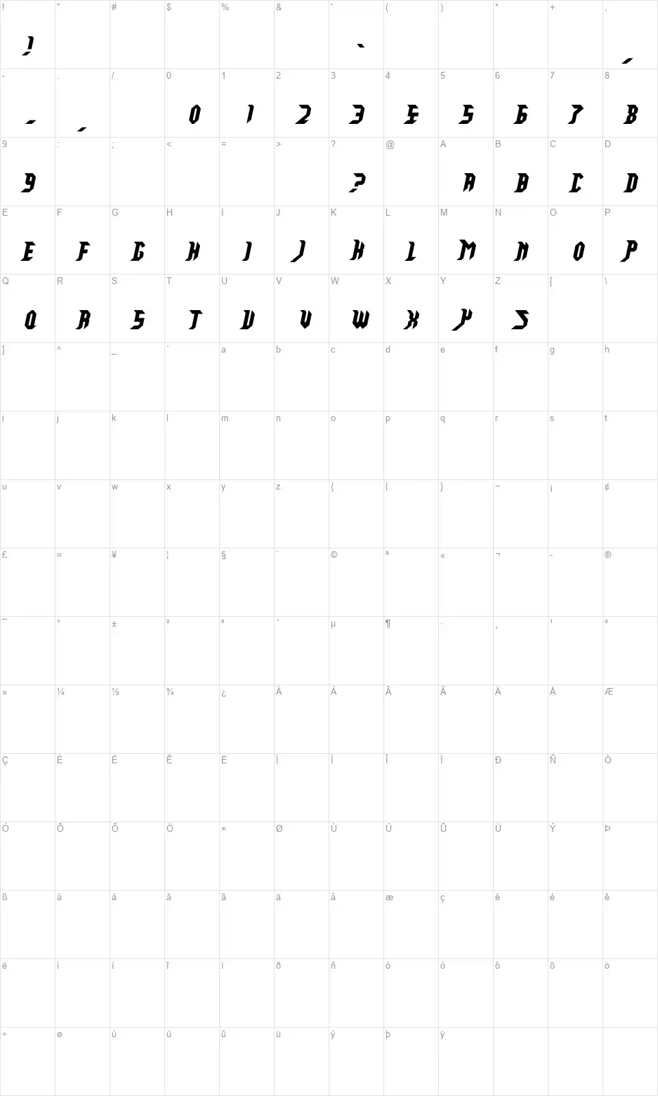 Mad King Gamesfont character map