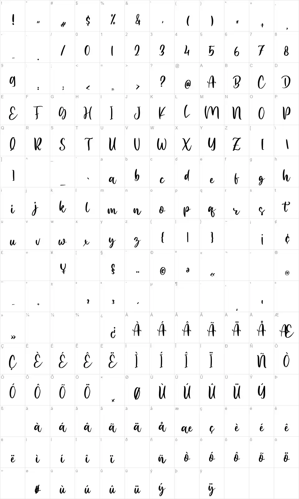 Madalynfont character map