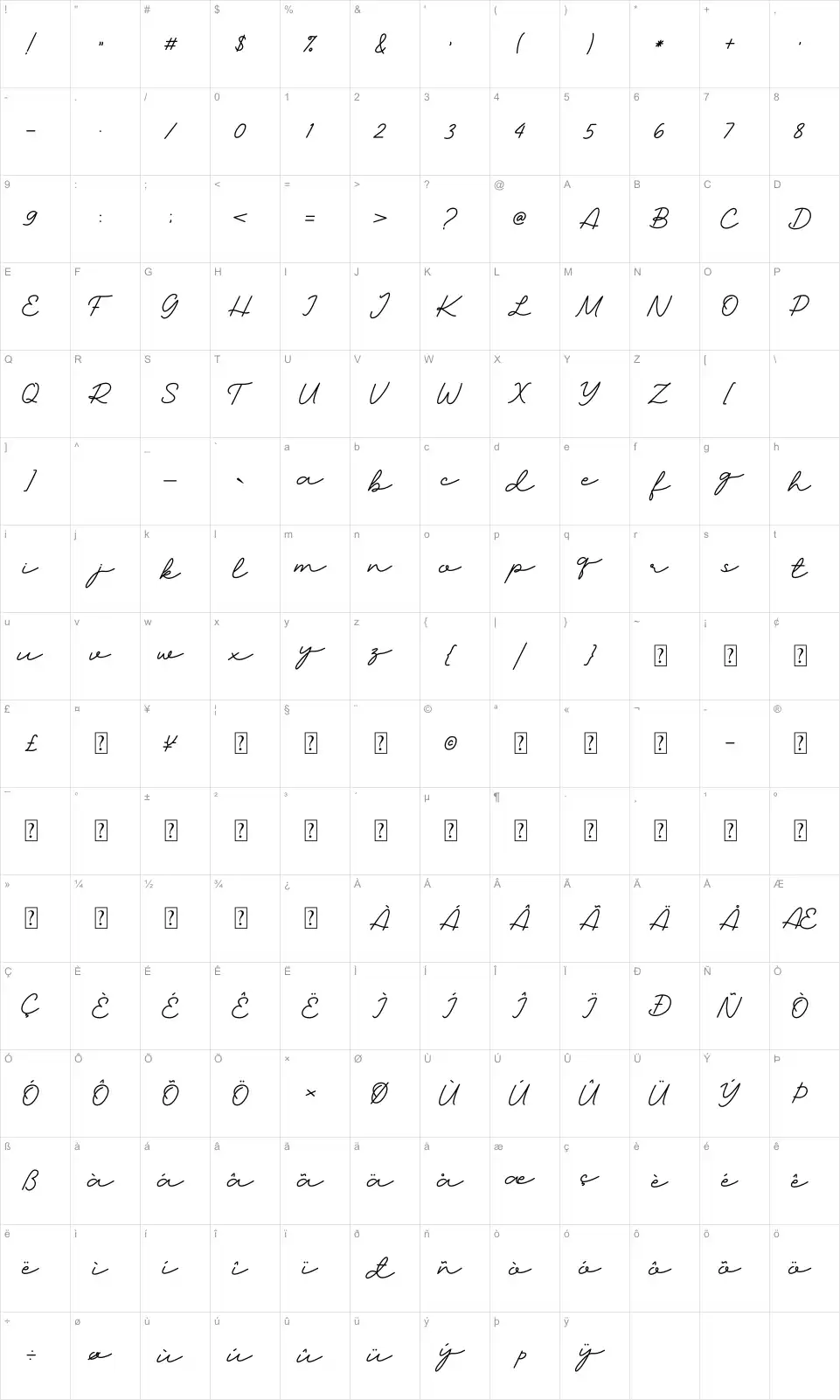 Madore Signature Mapa de caracteres Madore Signaturefont character map
