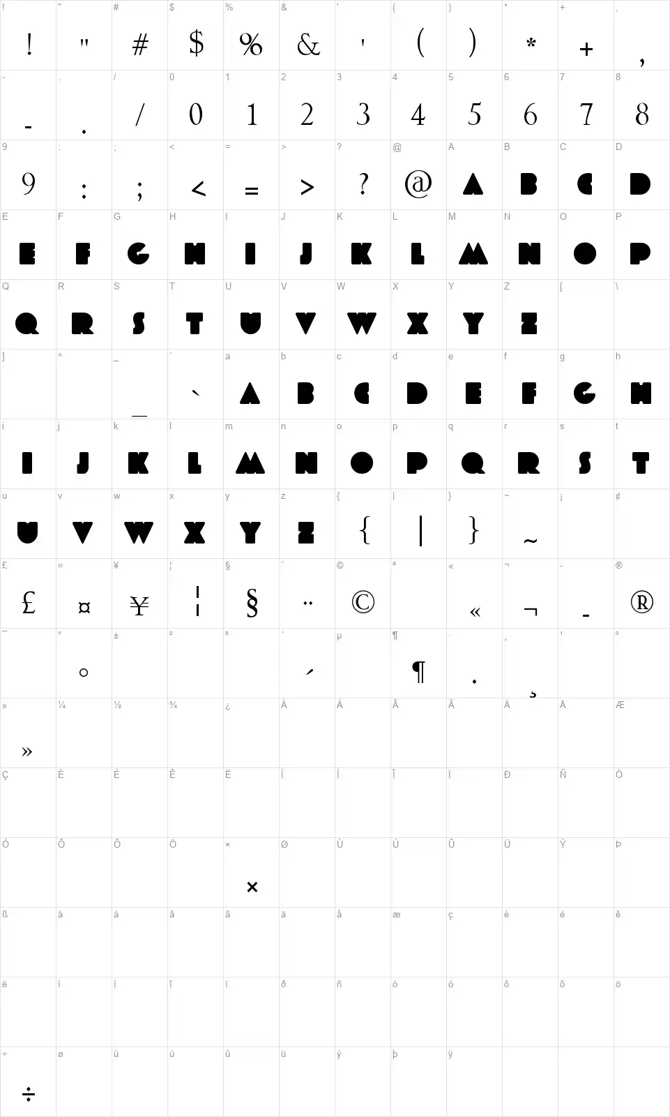 Major Minusfont character map
