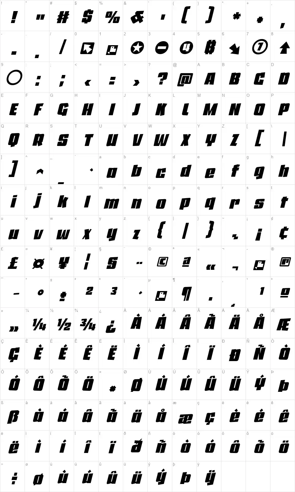 Maketa Italicfont character map