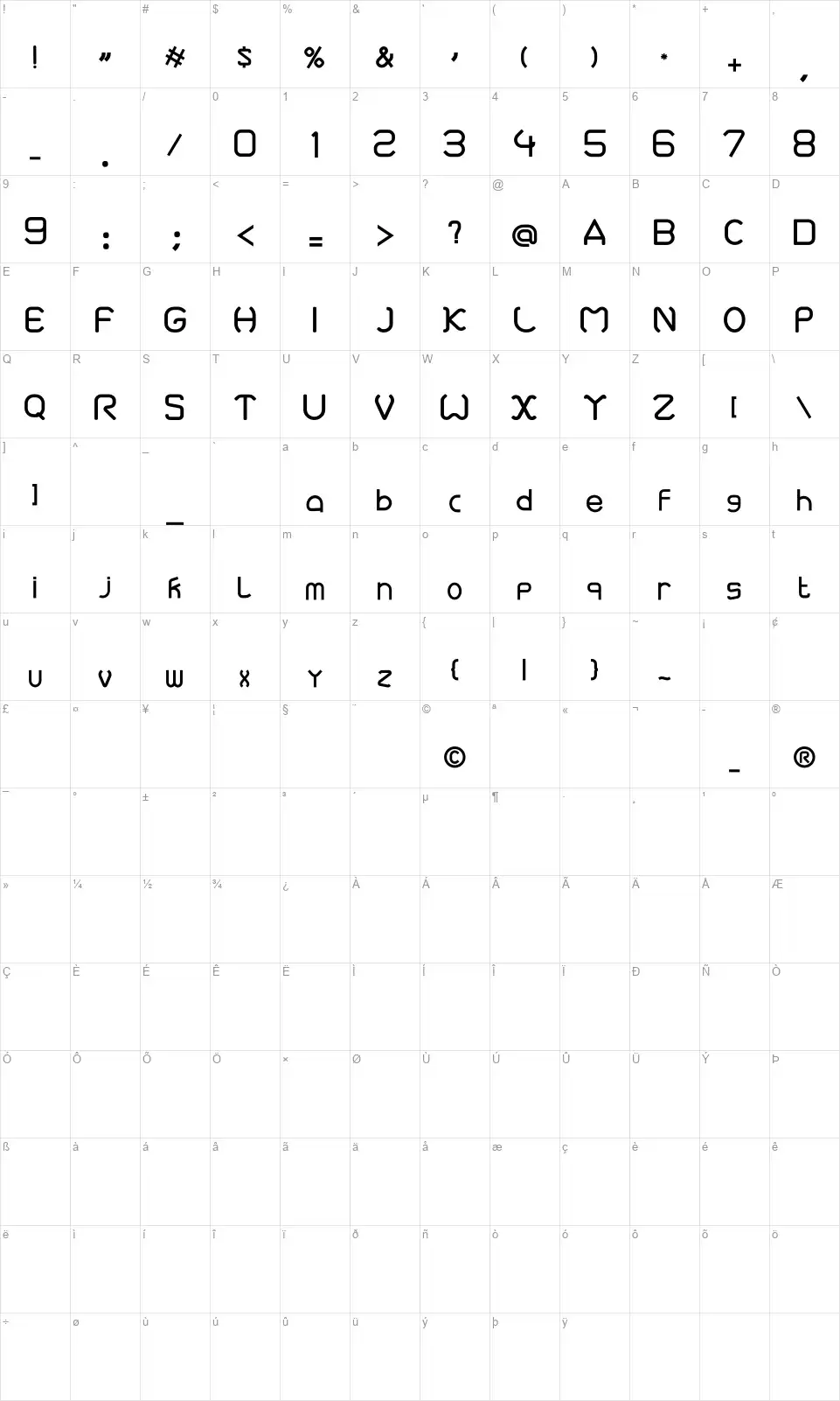 Maksnifont character map