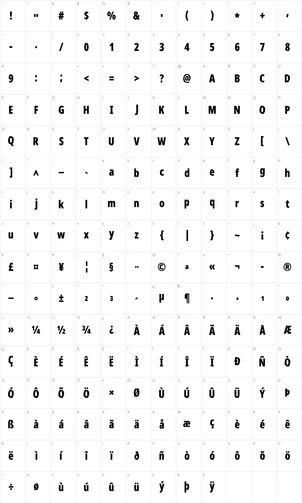Manaalfont character map