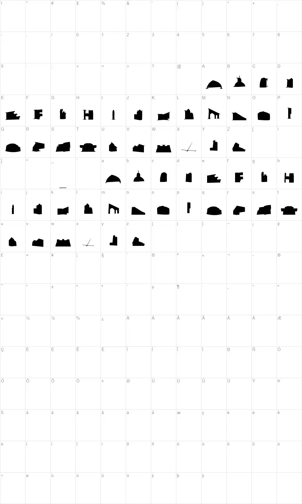 Mancitecturefont character map