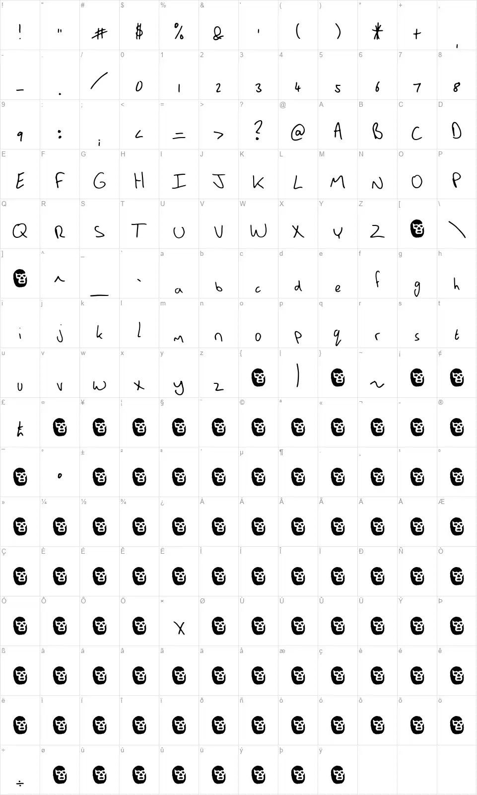 Manns Bare Handfont character map
