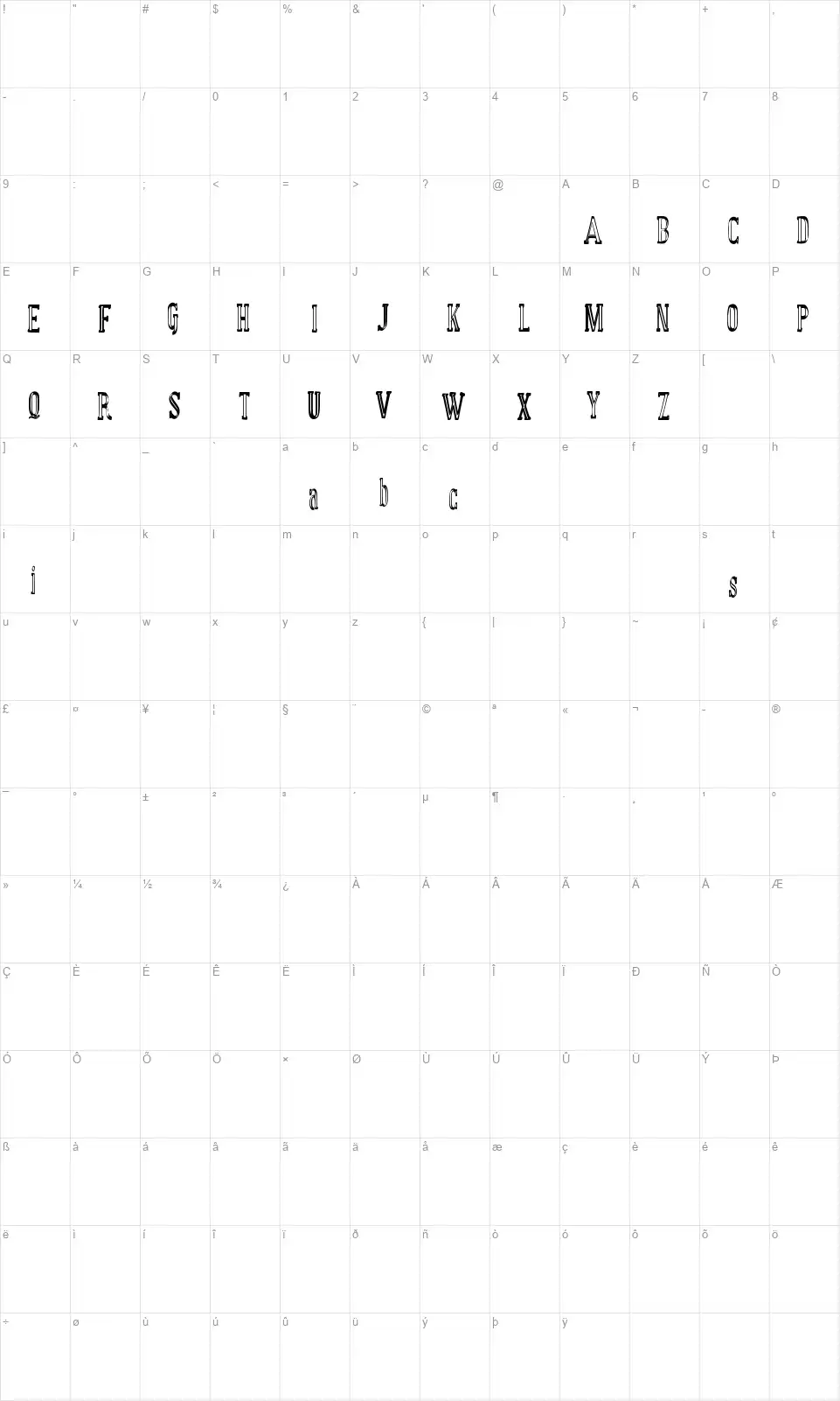 Manual Fontfont character map