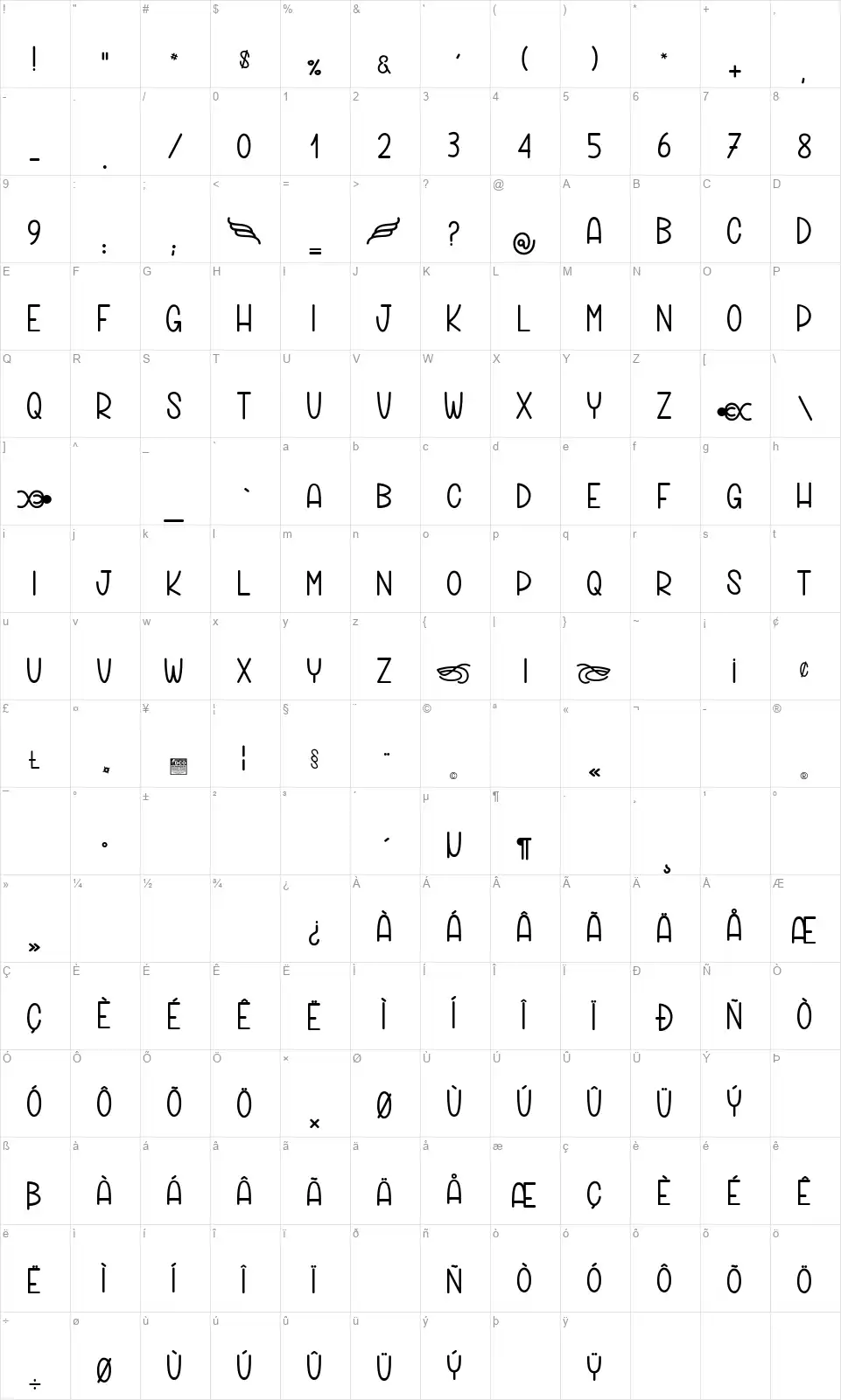 Marbles Trickfont character map