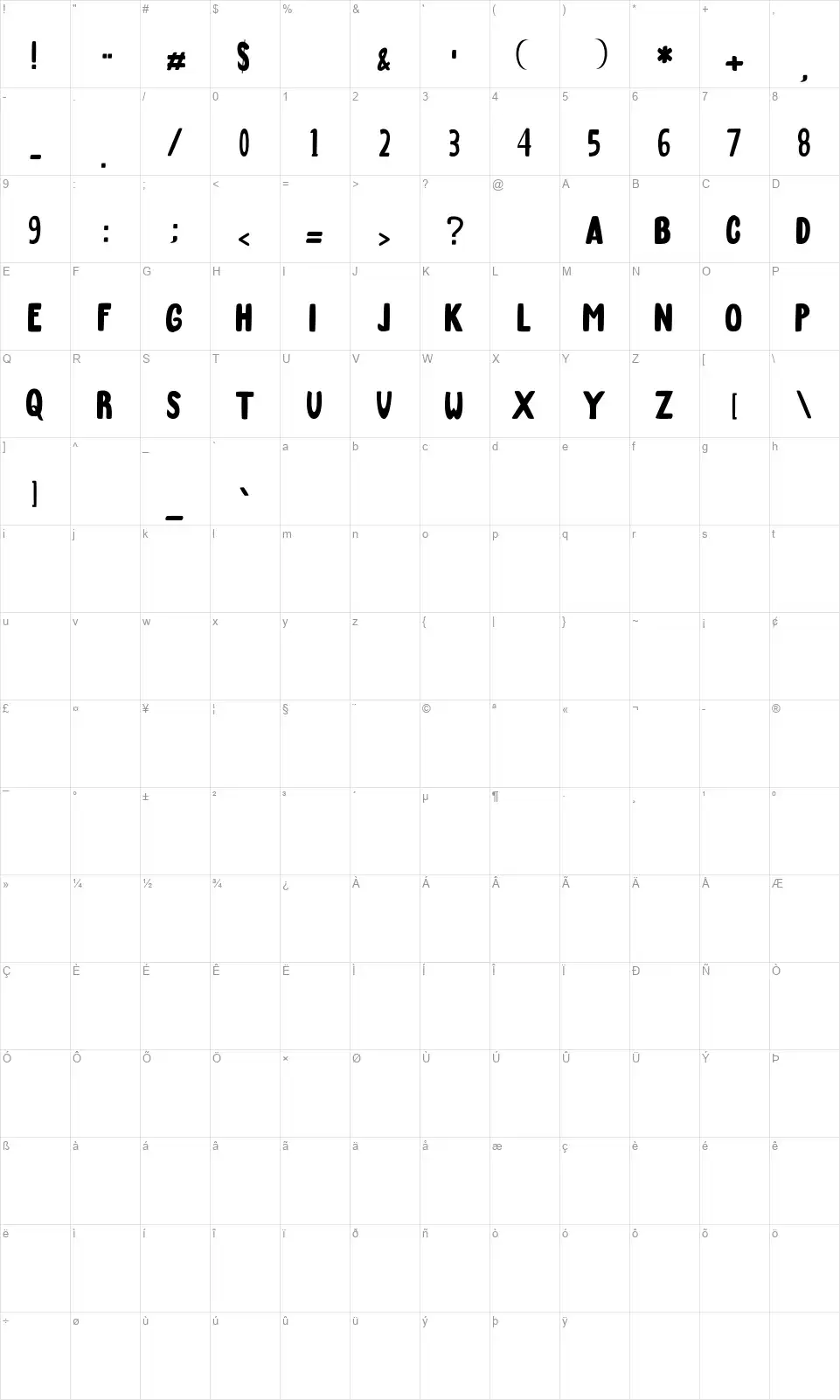 Marchfont character map