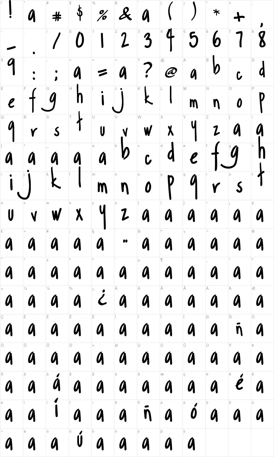 Margarosafont character map