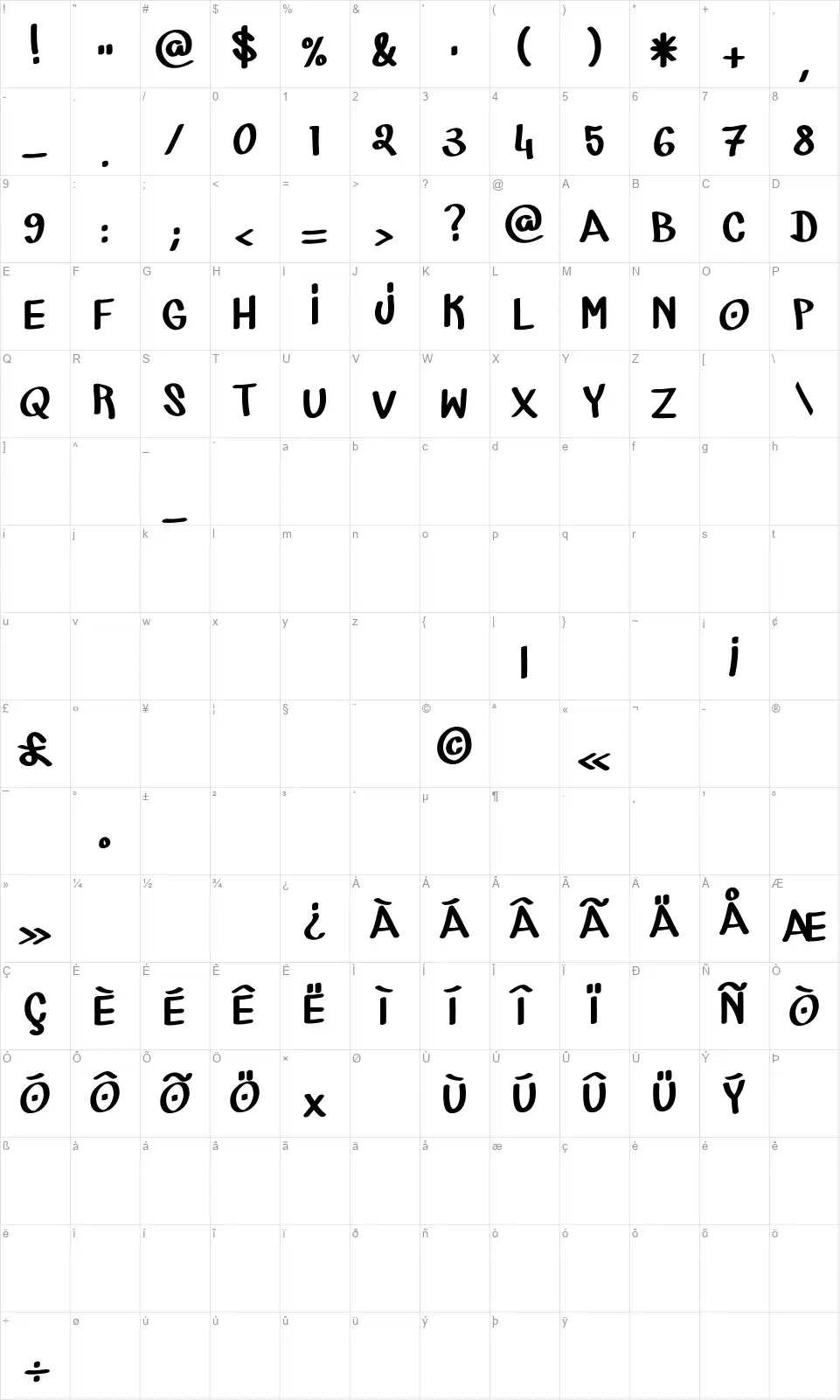 Marker Crefont character map