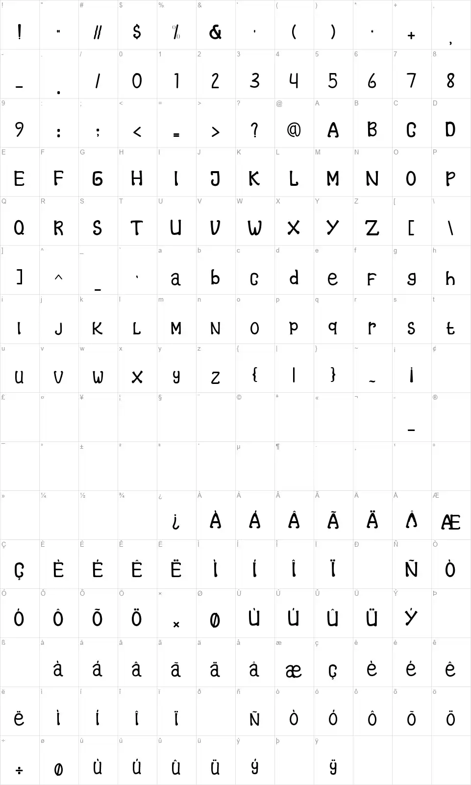 Marry Qweenfont character map