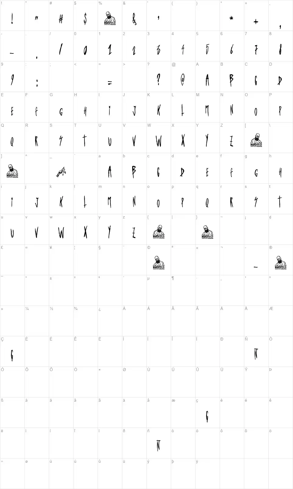 Masacre en Valladolidfont character map