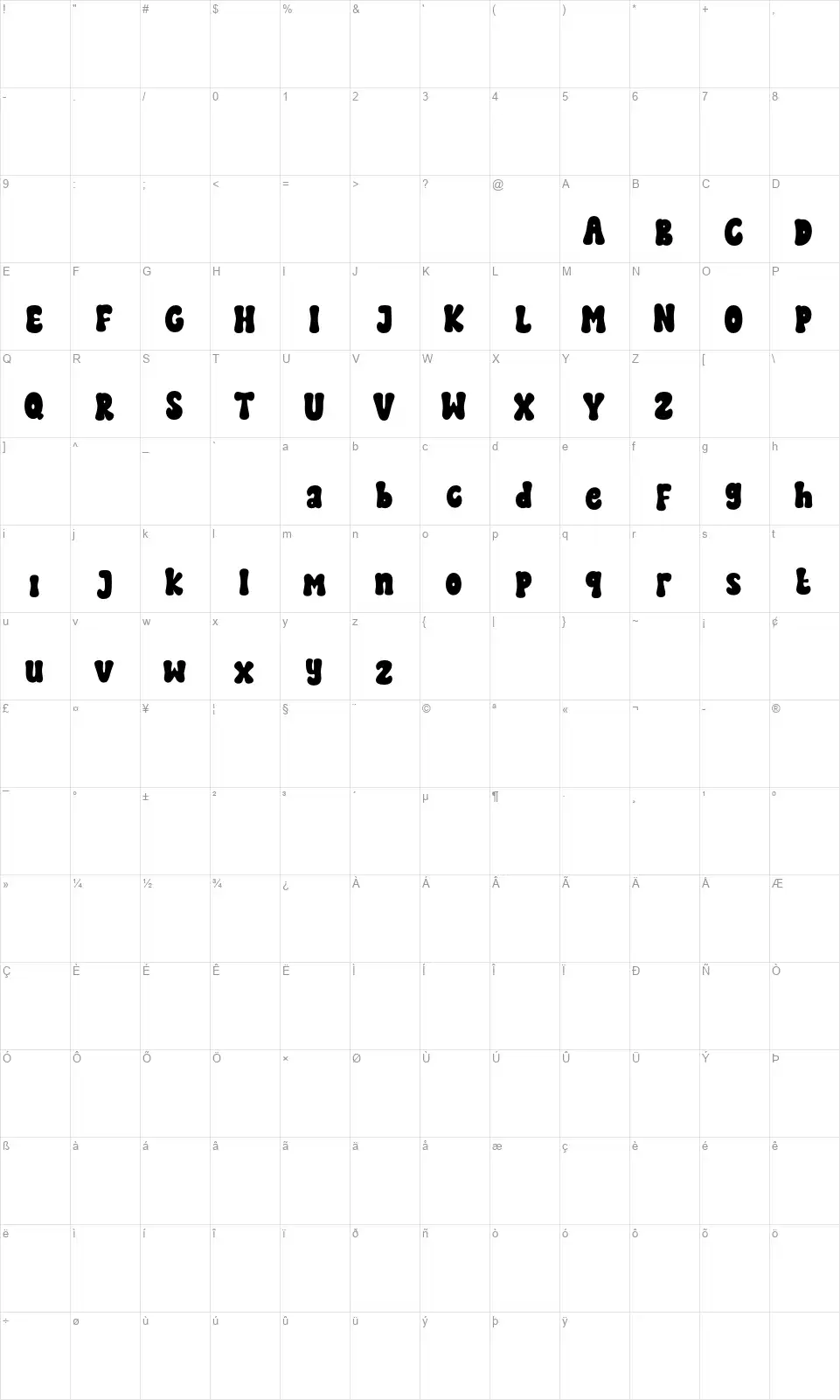 Master Retro Mapa de caracteres Master Retrofont character map