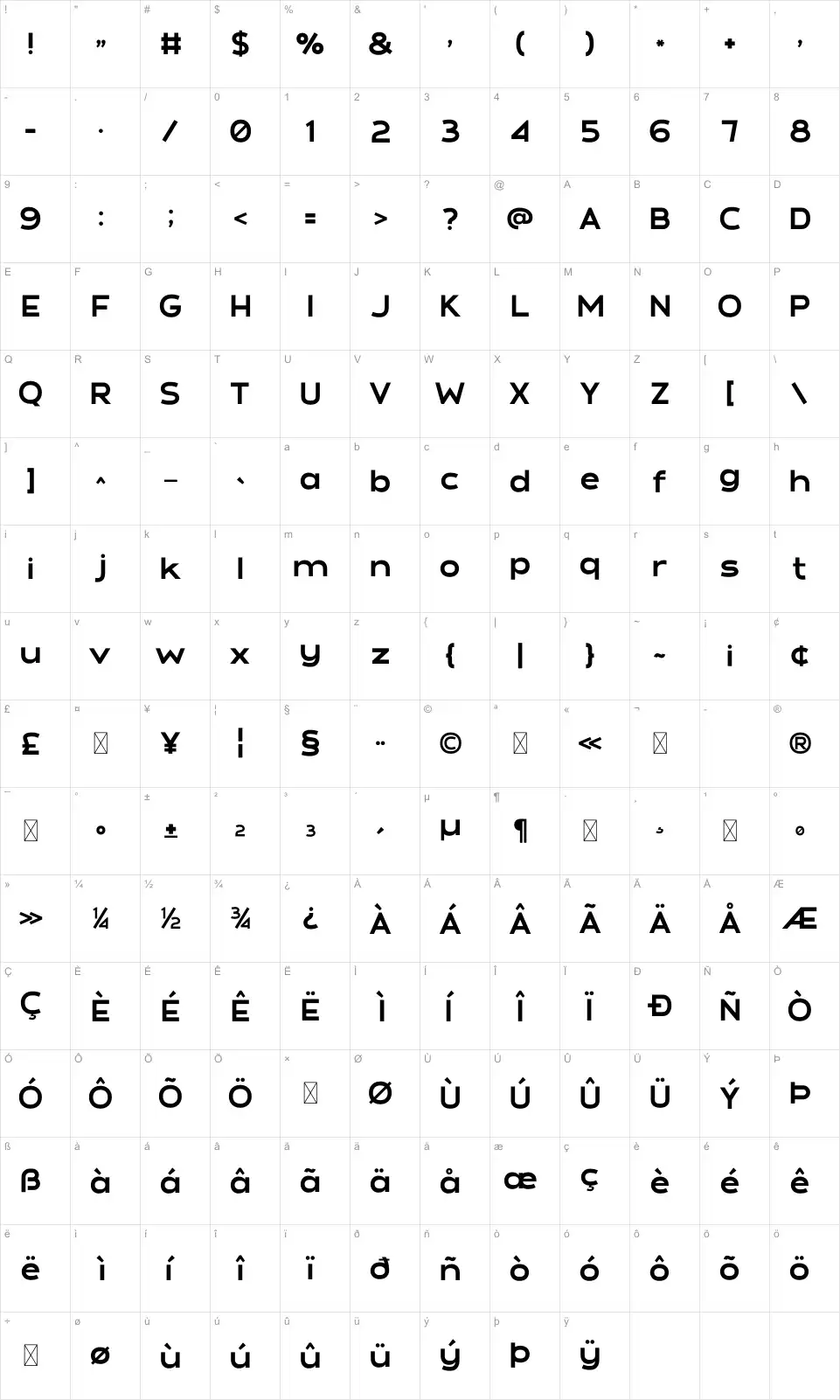 Match Box Mapa de caracteres Match Boxfont character map