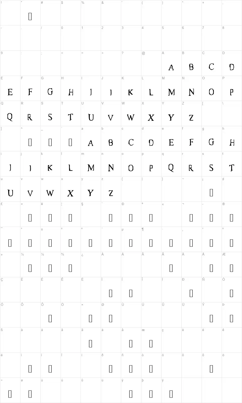 Matrixfont character map